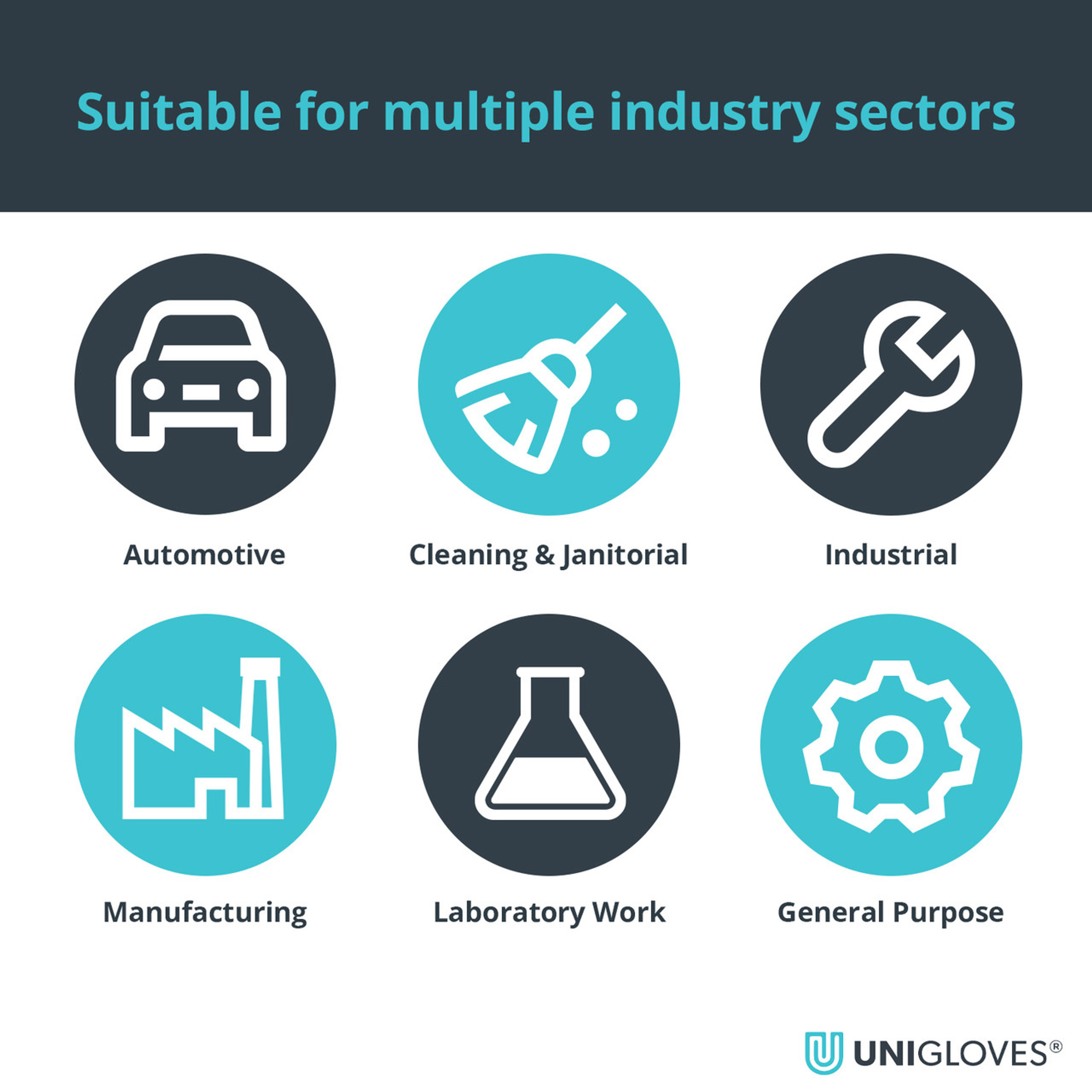 PRO.TECT Black Nitrile gloves - Image 5