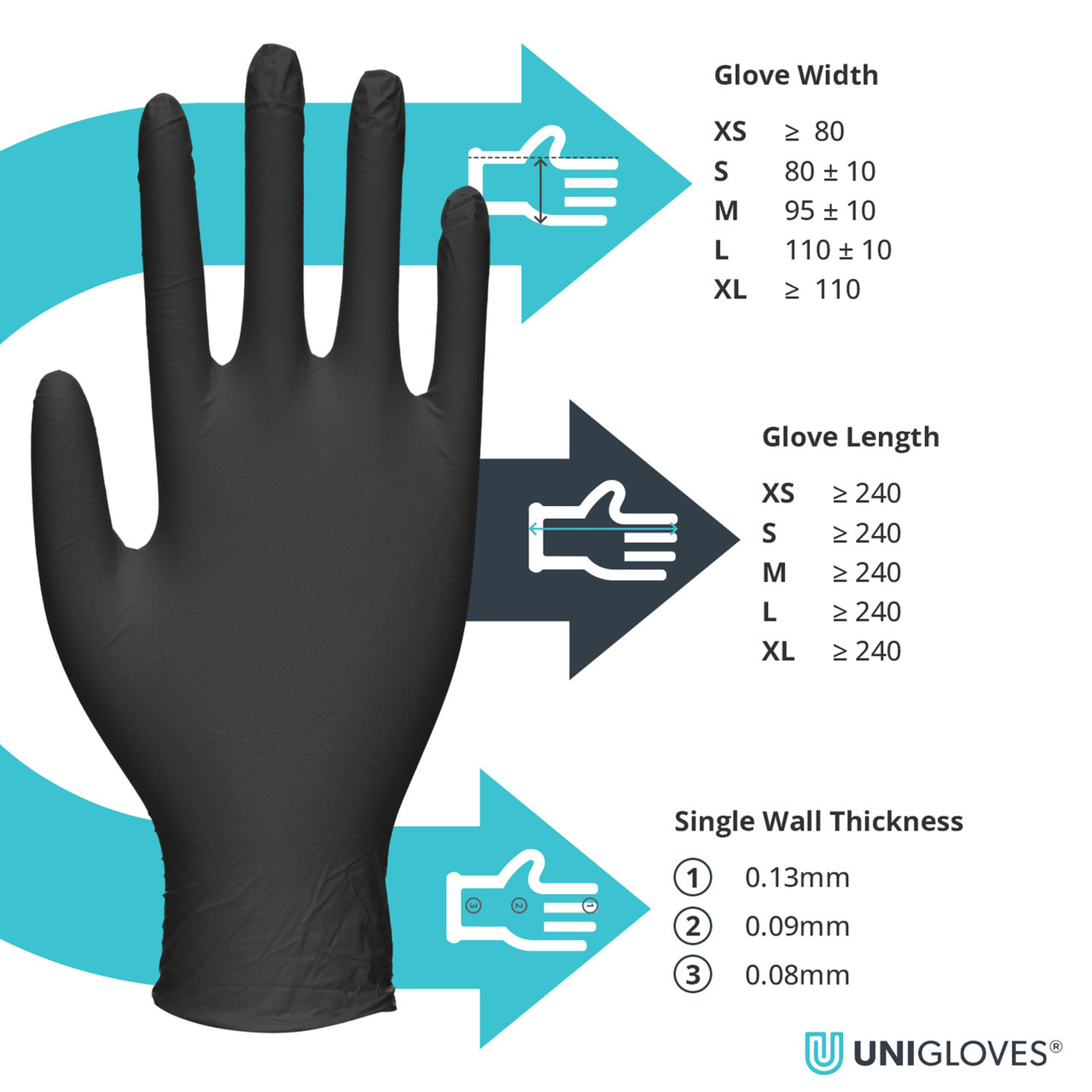 PRO.TECT Black Nitrile gloves - Image 6