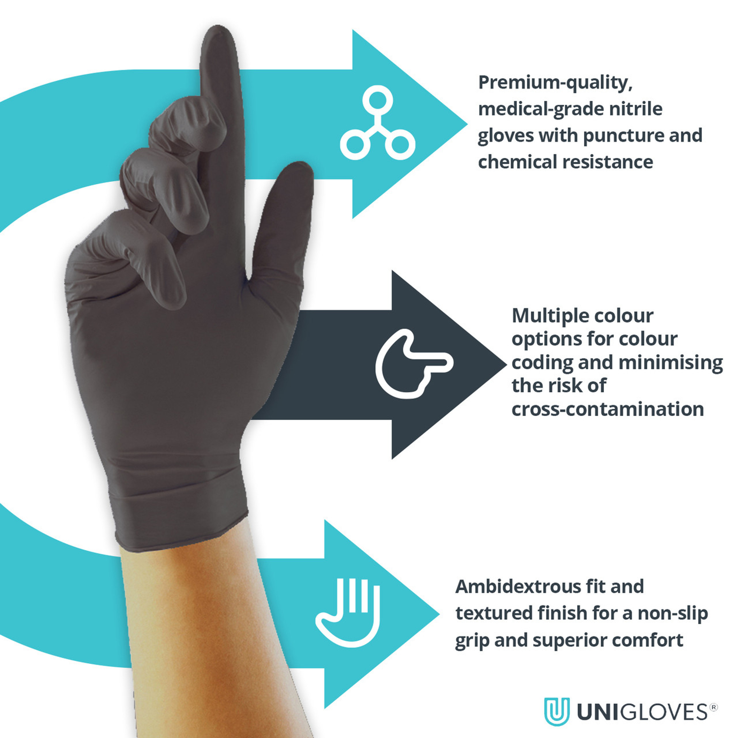 Black Pearl Nitrile gloves PK100 - Image 4