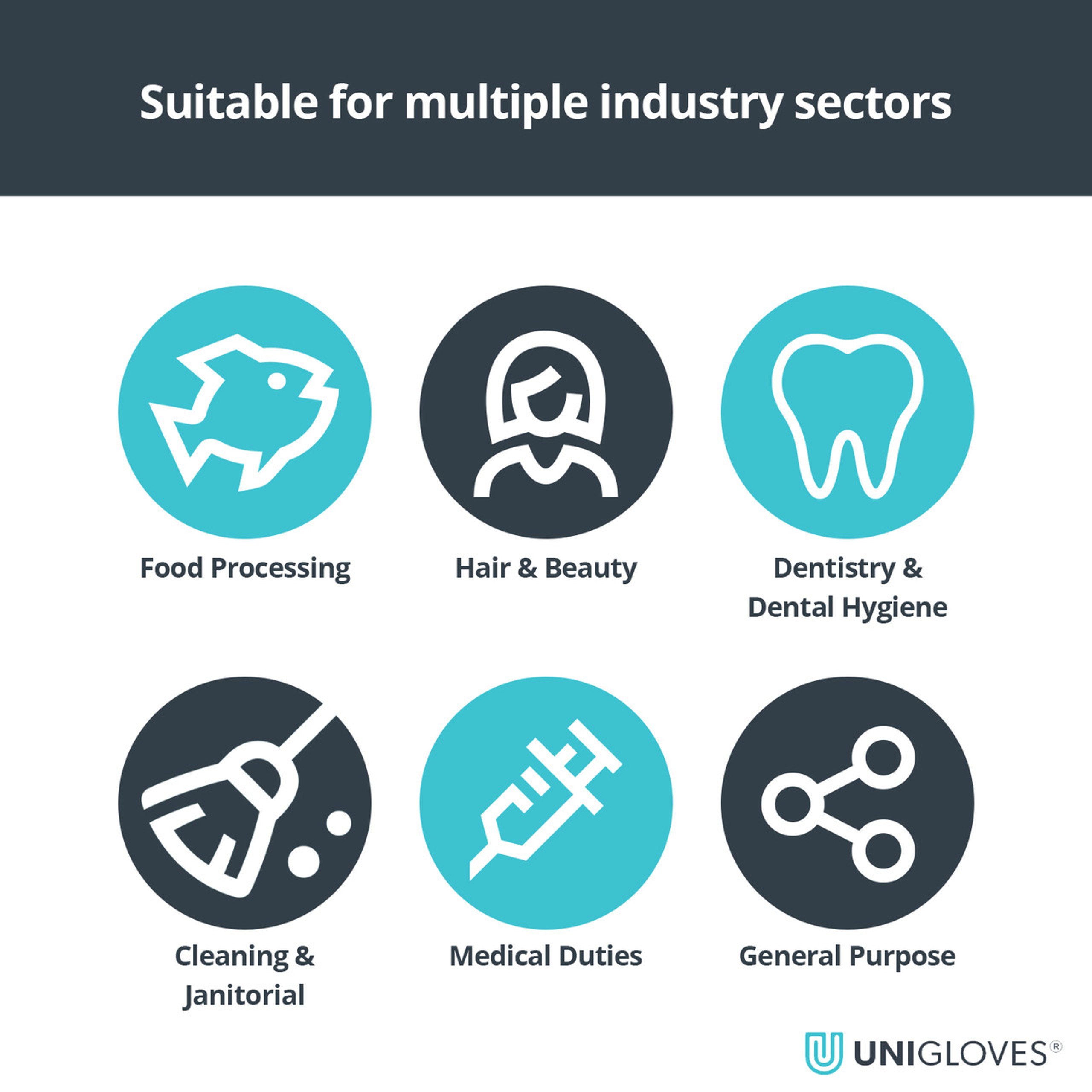 Black Pearl Nitrile gloves PK100 - Image 5